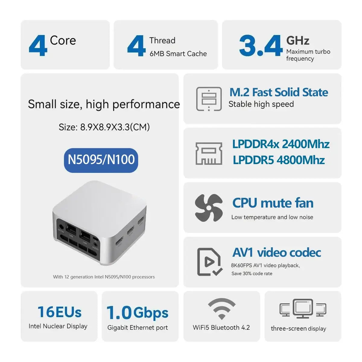 description image for mini pc